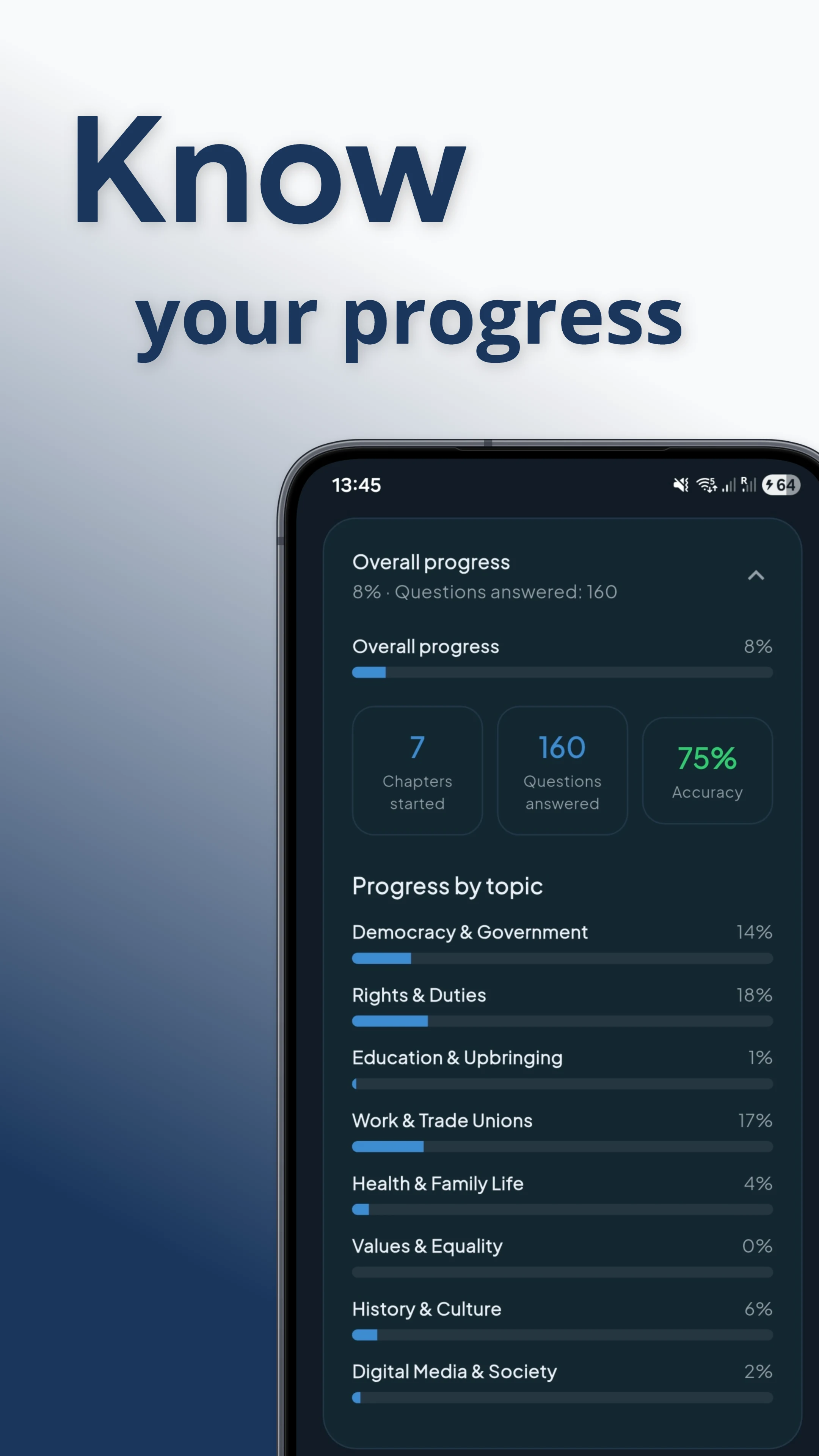 Statsborgerprøven Citizenship screenshot